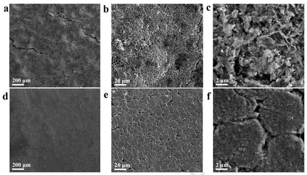 北京大學(xué)侯仰龍團隊Nano Energy：鋰金屬部分合金化制備穩(wěn)定鋰金屬負極