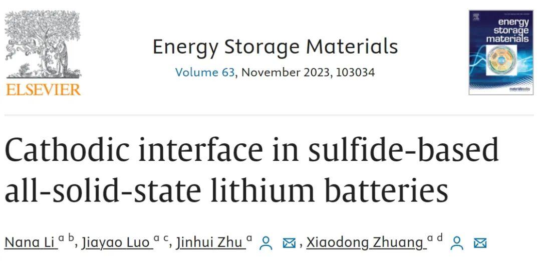 上交莊小東/朱金輝EnSM：硫化物基全固態(tài)鋰電池中的正極界面