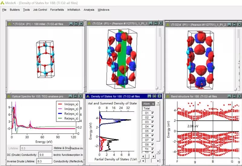 有了它，實(shí)驗(yàn)人員入門計(jì)算超容易！材料設(shè)計(jì)與性質(zhì)預(yù)測(cè)平臺(tái)（MedeA）