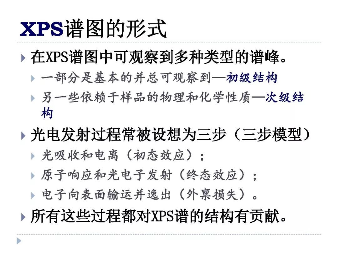 【干貨】XPS譜圖中各種譜峰以及其中的物理化學(xué)意義