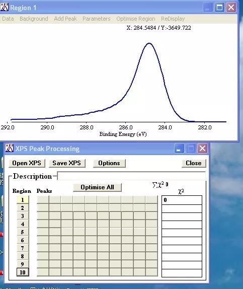 僅需7步，XPS Peak軟件擬合教程！