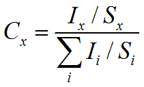 超全面對(duì)比講解兩種重要表面分析技術(shù)——AES和XPS