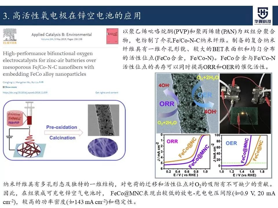 科研這杯酒，誰喝都得醉！2019年電催化領域高被引工作，先干為敬！