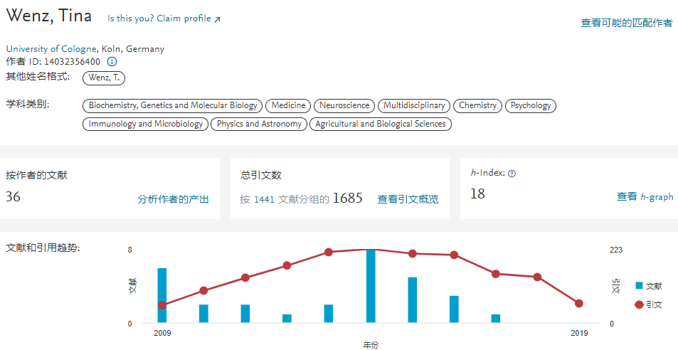 頂尖高校教授造假17年，整個(gè)領(lǐng)域推翻！有史以來最大的學(xué)術(shù)丑聞