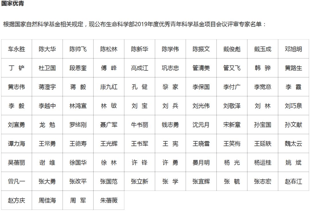 完整版！2019年國家自科基金項目評審專家名單（八大學部）