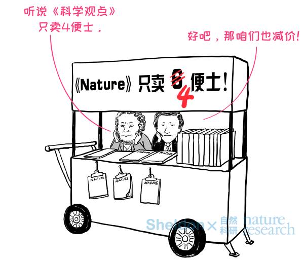 漫畫 | 創(chuàng)業(yè)連虧30年，《Nature》是怎樣活下來的？