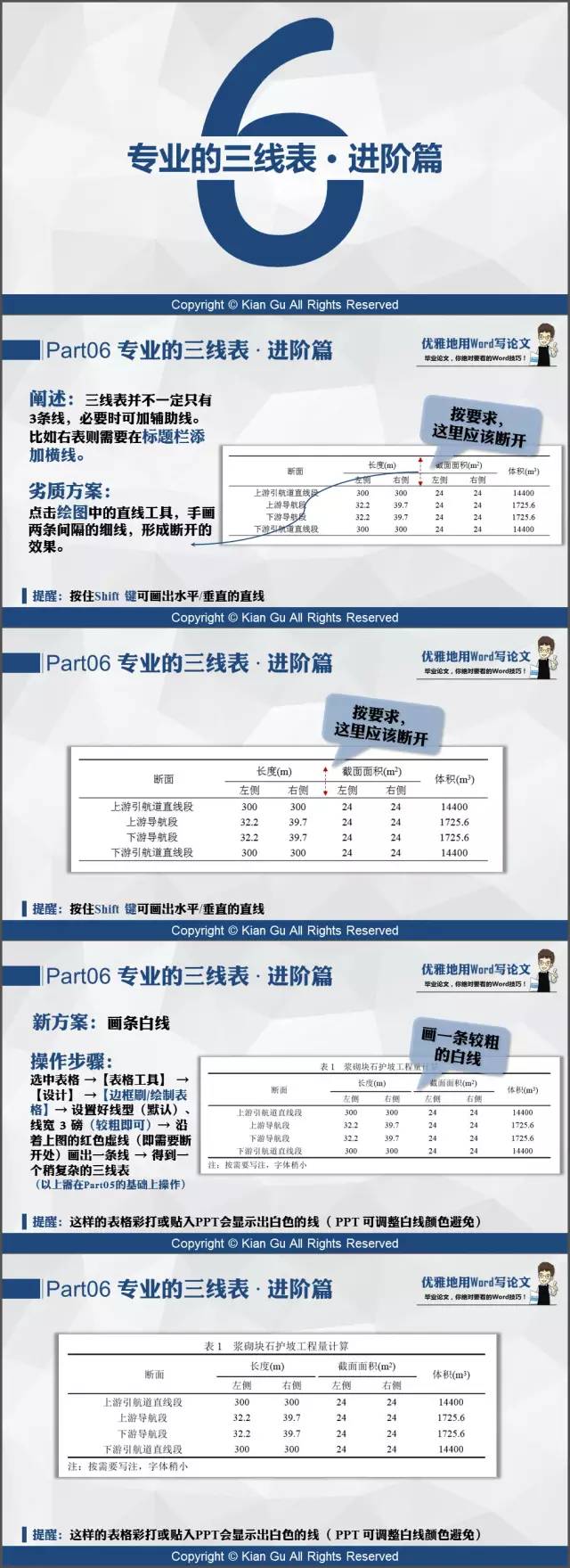 優(yōu)雅地寫論文，Word論文排版最全技法（純干貨分享）