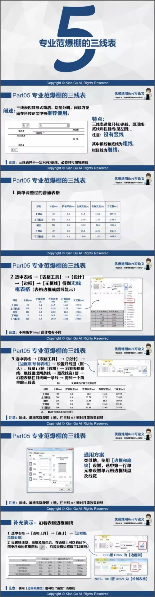 優(yōu)雅地寫論文，Word論文排版最全技法（純干貨分享）