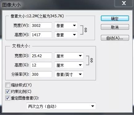 【制圖干貨】詳細(xì)講一講SCI繪圖中的圖像分辨率