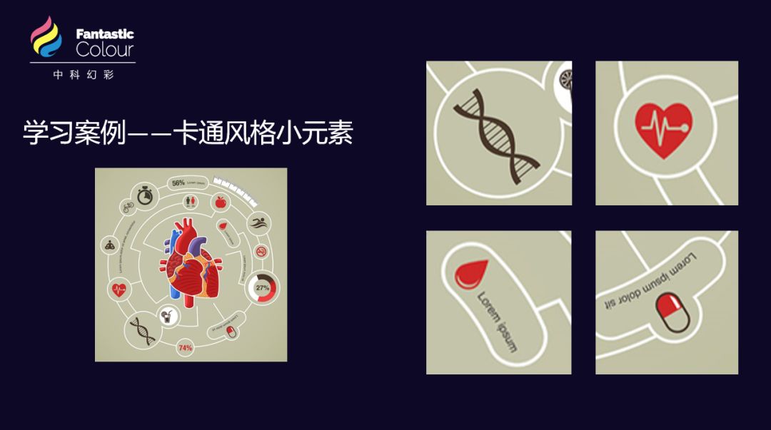 學(xué)會(huì)專業(yè)的論文配圖，對(duì)發(fā)表高水平SCI有多重要？