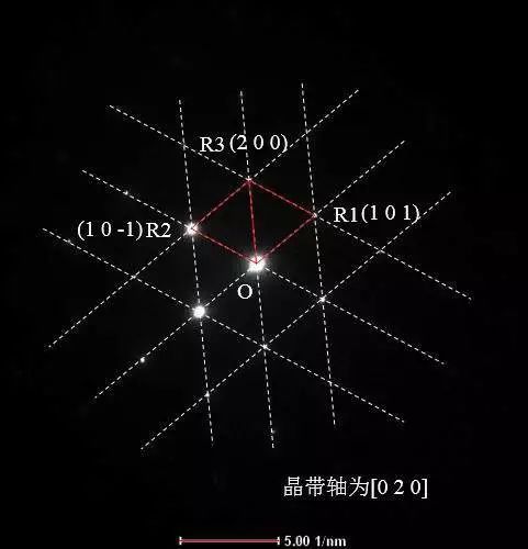 還有這種神操作！只用word就完成了TEM衍射斑點標定