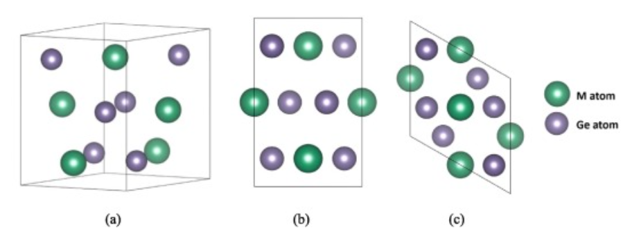 【純計(jì)算】Results phys.：MGe2（M=V，Nb和Ta）的機(jī)械、熱、電子、光學(xué)和超導(dǎo)性能研究