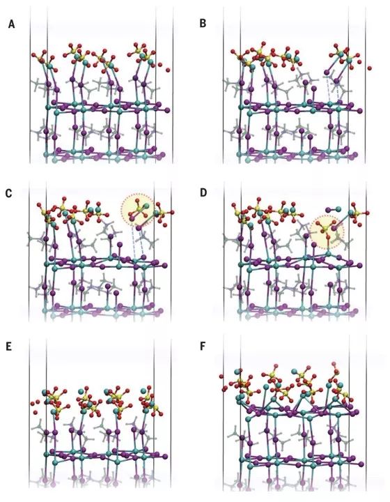 黃勁松團隊Science：無懼水氧！無機含氧鉛鹽鈍化策略解決鈣鈦礦太陽能電池致命難題