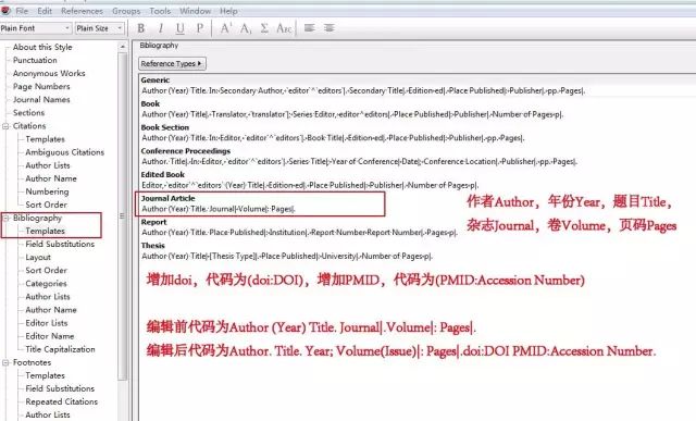 【論文干貨】如何用EndNote編輯適合投稿雜志的參考文獻格式