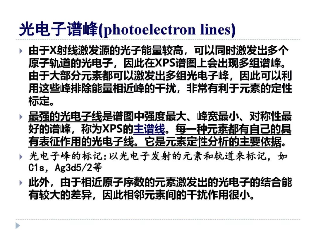 【干貨】XPS譜圖中各種譜峰以及其中的物理化學(xué)意義