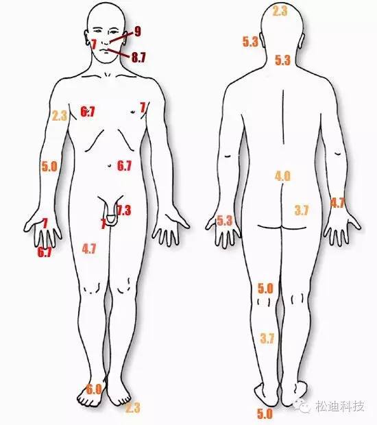 會玩！“搞笑諾貝爾獎”中那些逗逼科學(xué)家