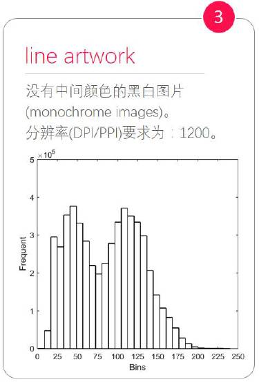 學(xué)霸埋頭數(shù)周，低調(diào)總結(jié)出了這份超級論文圖表制作規(guī)范