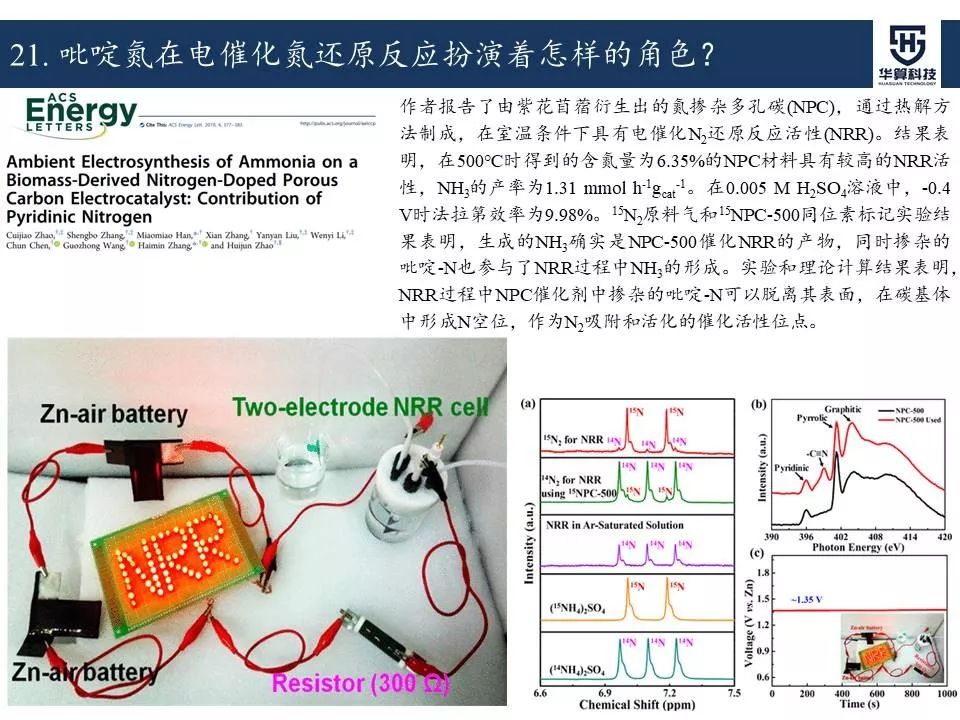 科研這杯酒，誰喝都得醉！2019年電催化領域高被引工作，先干為敬！