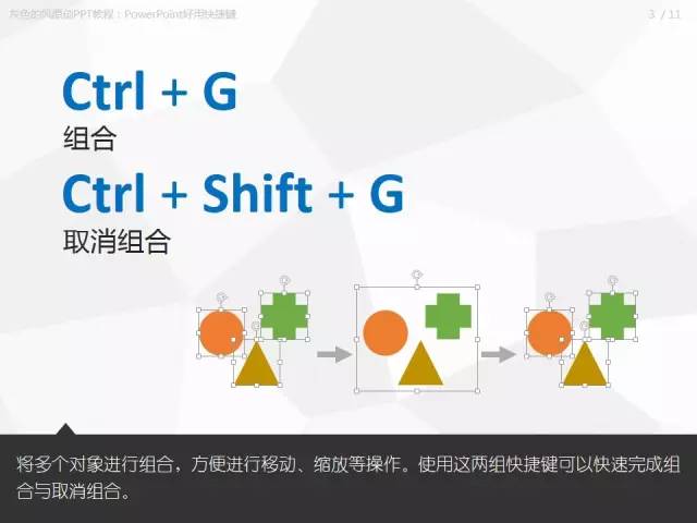 【技巧】做匯報(bào)PPT時(shí)，有哪些好用到爆的快捷鍵？