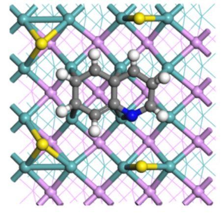 【MS論文精讀】太原理工Molecular Catalysis：喹啉在MoP（010）表面的加氫脫氮機理研究