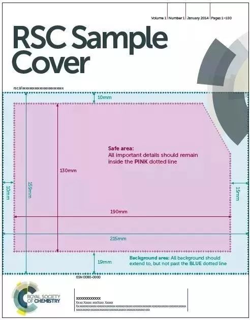 投頂刊封面，版式問題萬萬不能錯(cuò)——以RSC為例