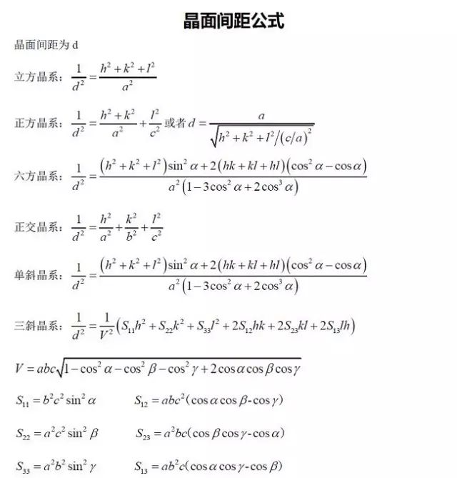 簡單三步，手把手教你TEM透射電鏡衍射斑點標定