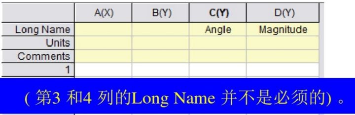 快看這里丨高效撰寫(xiě)畢業(yè)論文之Origin快速制圖