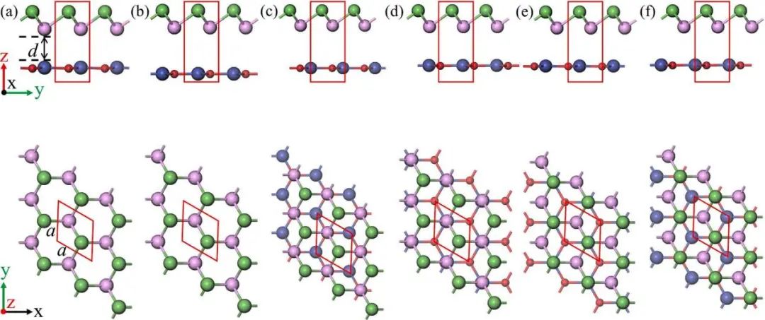 【純計(jì)算】Appl. Surf. Sci.：光催化水裂解中GeC/β-AsP異質(zhì)結(jié)構(gòu)的第一性原理研究