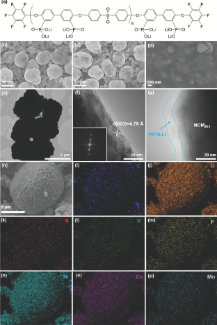 電池日報，8篇頂刊：Adv. Sci.、AEM、Nano Today、AFM、EnSM等成果合集！