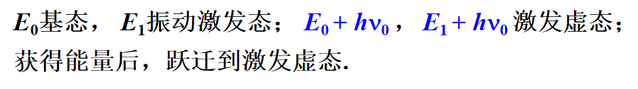 漲知識！超實(shí)用拉曼光譜知識點(diǎn)合集