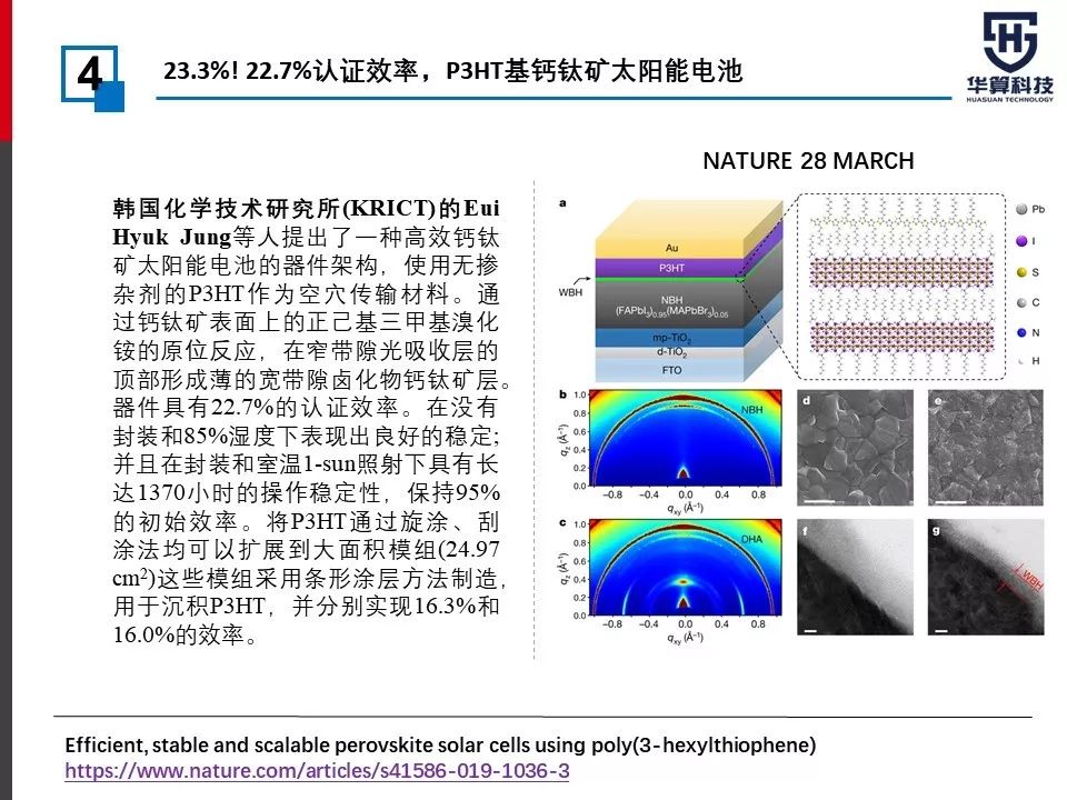 最全！2019年度刷爆朋友圈的太陽能電池Nature/Science工作匯總