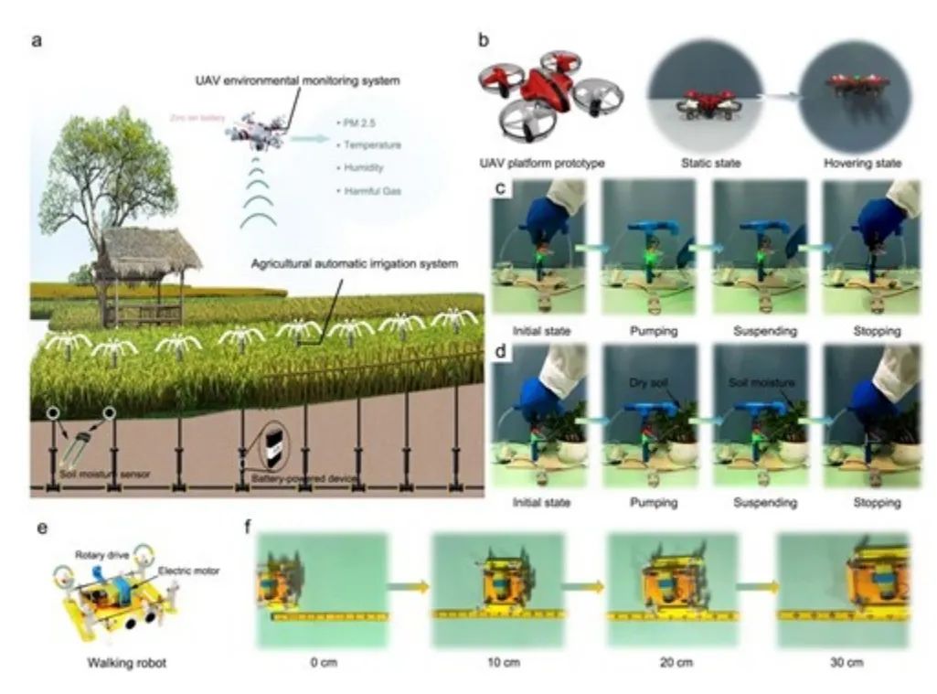 電池頂刊集錦：黃富強(qiáng)、張久俊、奚寶娟、龐歡、郭少軍等成果！