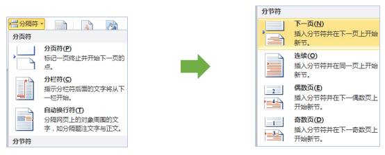 【論文干貨】分節(jié)符在Word排版中的4種妙用