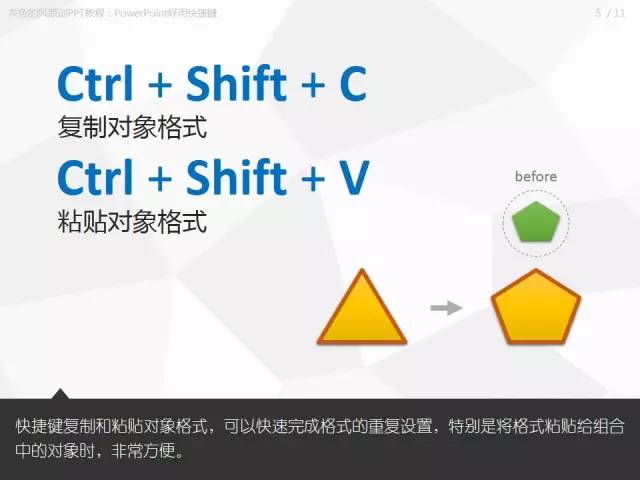 【技巧】做匯報(bào)PPT時(shí)，有哪些好用到爆的快捷鍵？