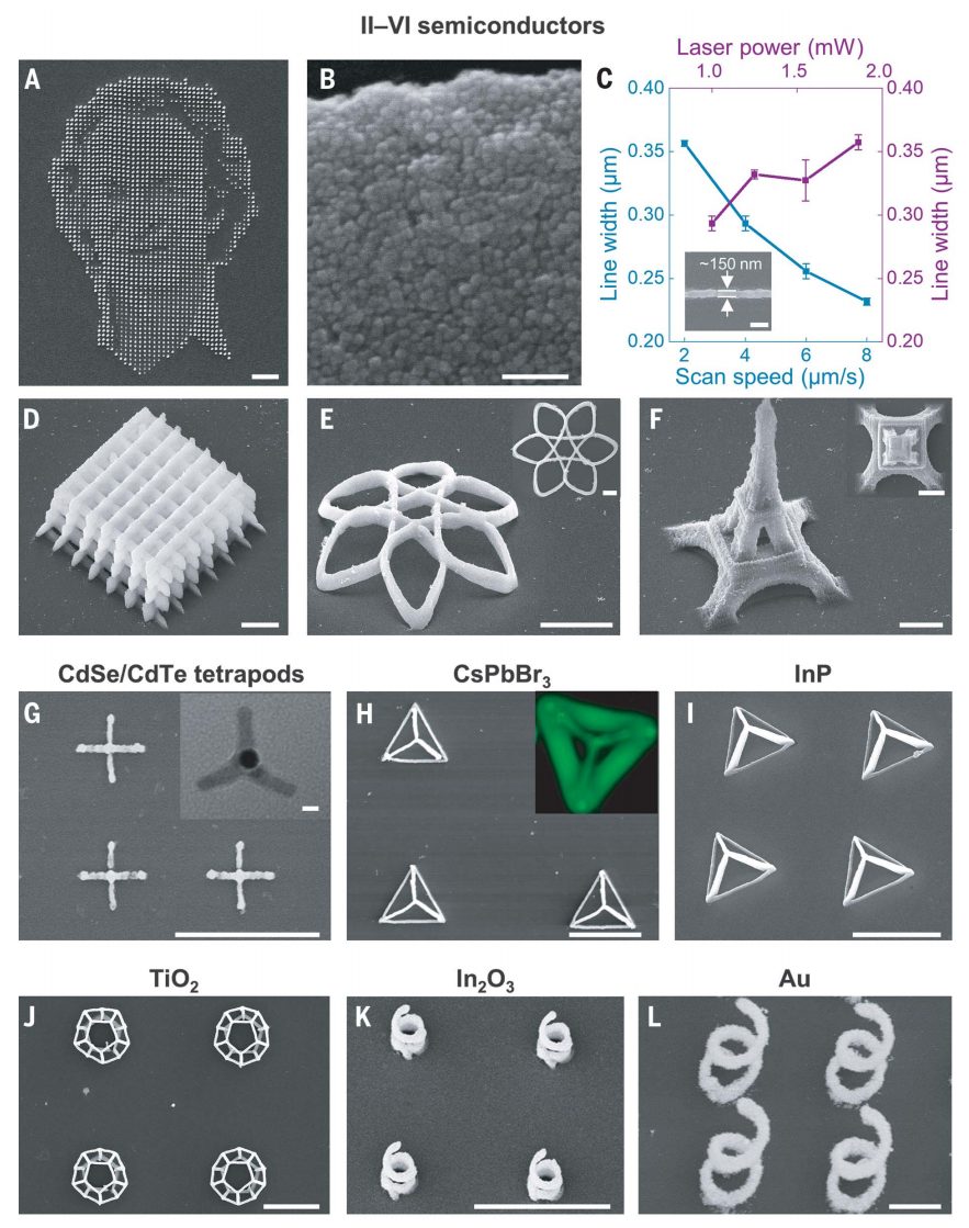 清華大學(xué)，最新Science！