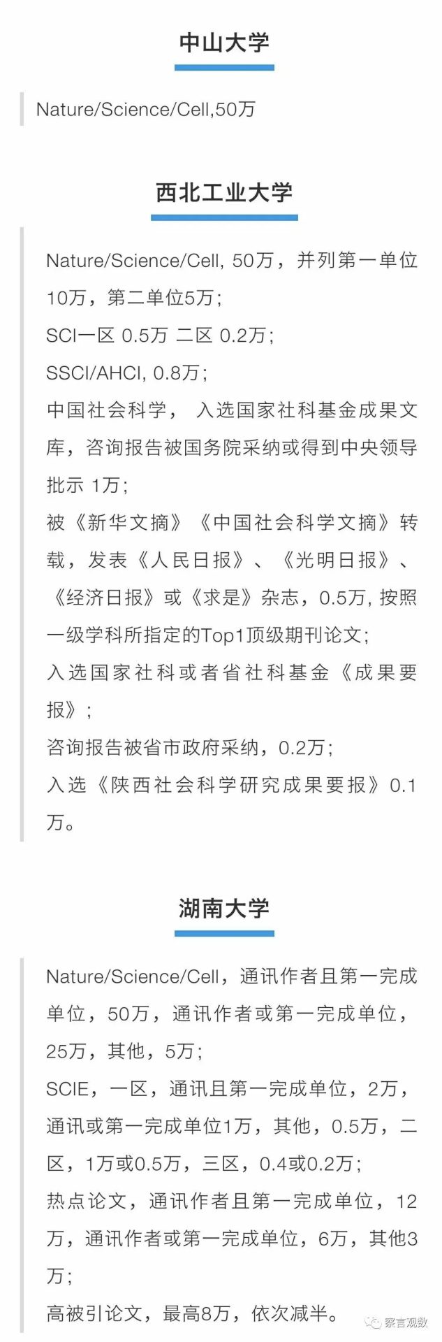 盤點(diǎn)高?？蒲歇?jiǎng)勵(lì)政策：CNS期刊發(fā)表獎(jiǎng)勵(lì)高，最高達(dá)60萬