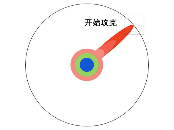 什么是博士？看完我懂了。最佳圖解——人類知識的拓荒者！