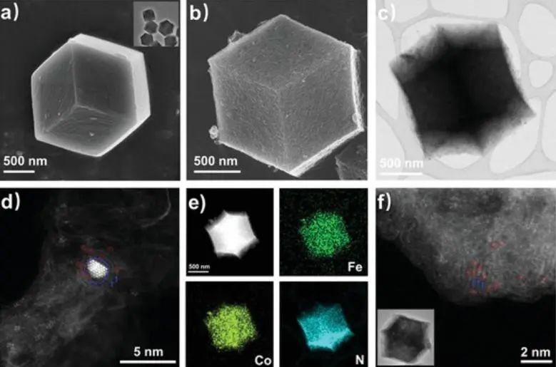 催化頂刊集錦：Angew./JACS/AFM/ACS Catal./Small等最新成果