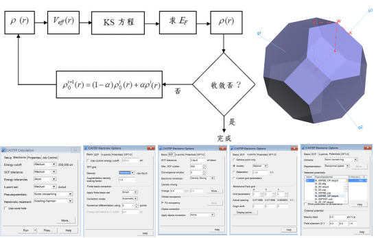 Materials Studio鋰電、鈉電正負(fù)極材料計(jì)算專題培訓(xùn)它來啦！