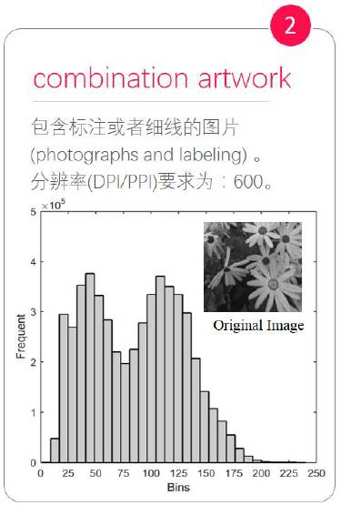 學(xué)霸埋頭數(shù)周，低調(diào)總結(jié)出了這份超級論文圖表制作規(guī)范