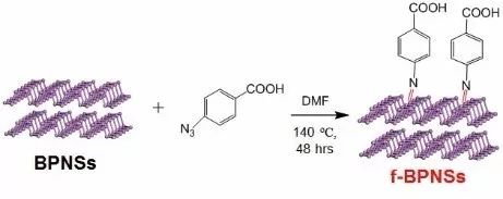 中科大Angew. 用這種方法實(shí)現(xiàn)少層黑磷化學(xué)功能化及穩(wěn)定性