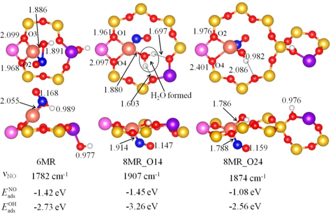 【計算+實驗】頂刊集錦：ACS Appl. Mater. 、J. Phys. Chem. Lett.、ACS Catal.等