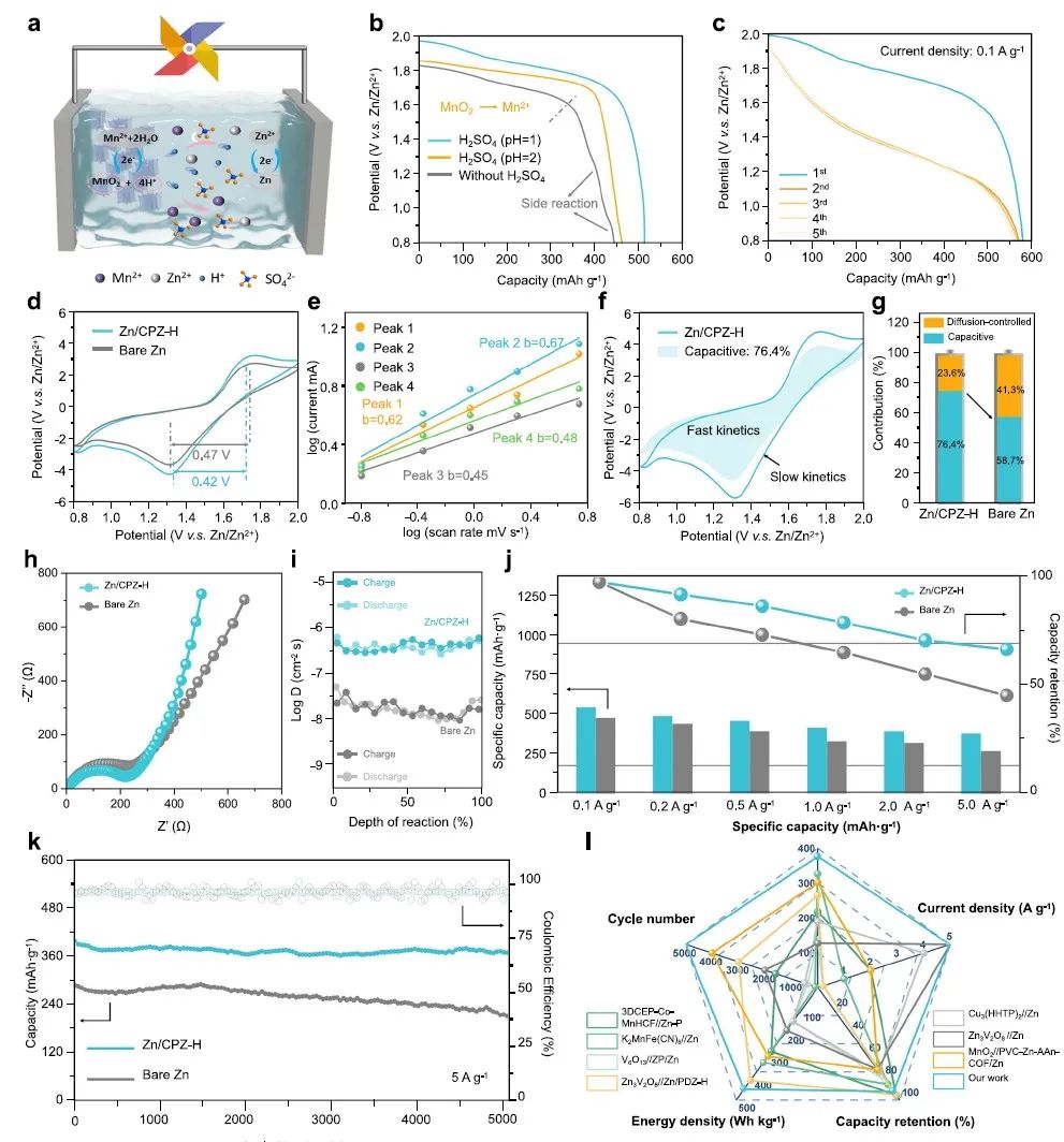 清華/港理工：最新Nature子刊！