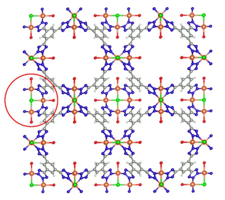 【純計算】JACS: 銅金屬-有機(jī)骨架催化S-亞硝基谷胱甘肽生成NO機(jī)制的計算研究