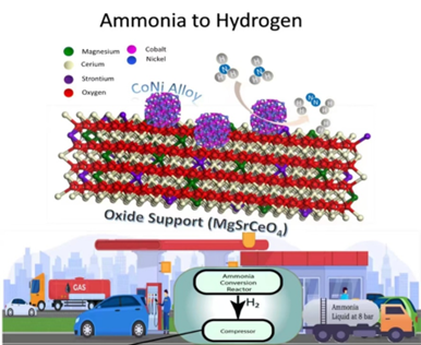 【計(jì)算+實(shí)驗(yàn)】案例解讀：JACS、Angew.、 ACS Energy Letters、EES等八篇頂刊成果集錦！