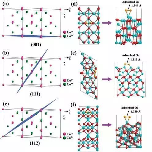 從這篇爆款Science說(shuō)起：計(jì)算模擬如何在催化領(lǐng)域大顯神通？