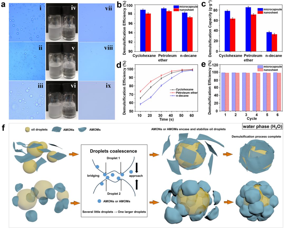 趙東元院士，最新JACS！