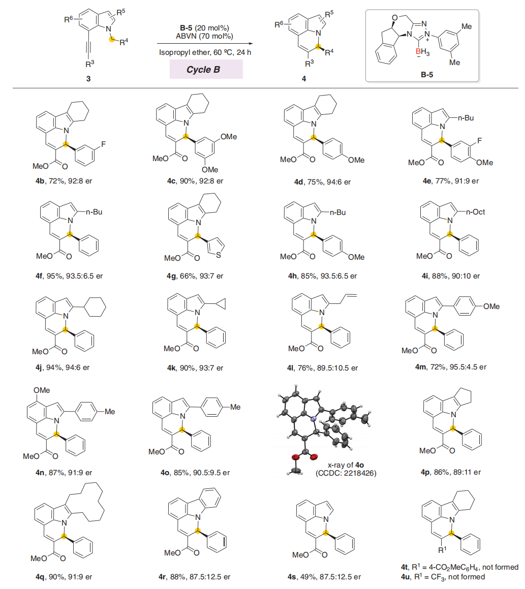 中科大，最新Science！