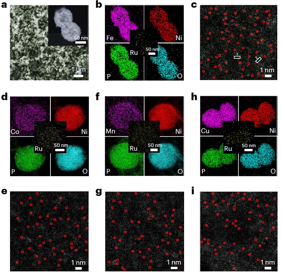 郭少軍教授，最新Nature Synthesis！