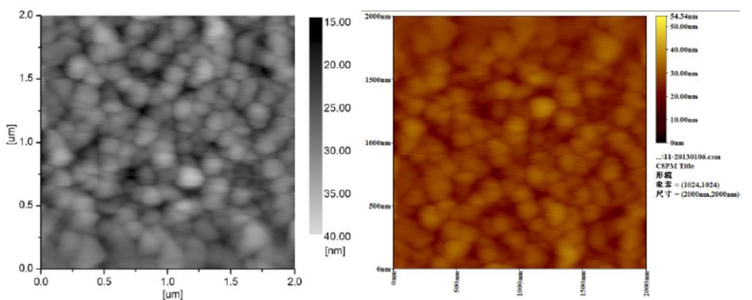 利用 Origin 畫高分辨 AFM 掃描圖